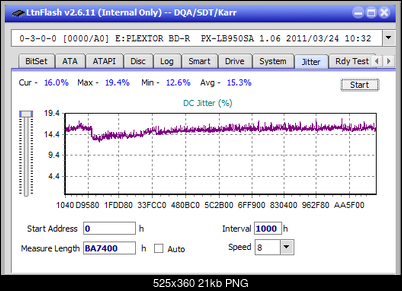 LG WH16NS60\LG BH16NS60 Ultra HD Blu-ray-jitter_8x_opcon_px-lb950sa.png
