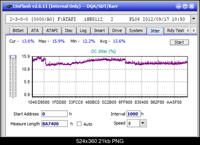 LG WH16NS60\LG BH16NS60 Ultra HD Blu-ray-jitter_10x_opcon_ihbs112-gen2.png