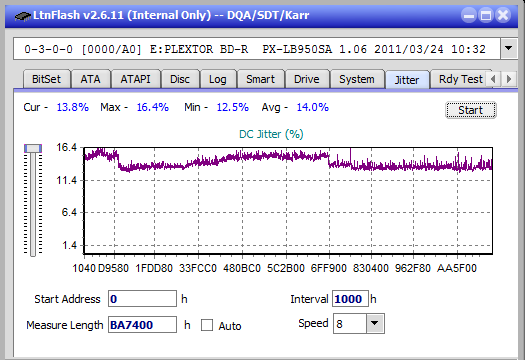 LG WH16NS60\LG BH16NS60 Ultra HD Blu-ray-jitter_10x_opcon_px-lb950sa.png