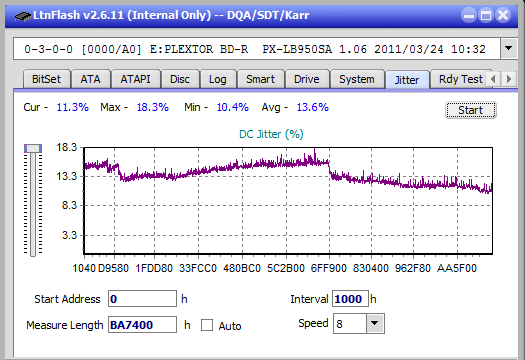 LG WH16NS60\LG BH16NS60 Ultra HD Blu-ray-jitter_12x_opcon_px-lb950sa.png