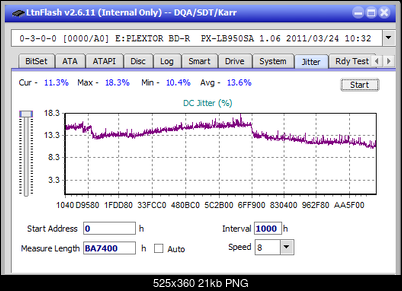 LG WH16NS60\LG BH16NS60 Ultra HD Blu-ray-jitter_12x_opcon_px-lb950sa.png