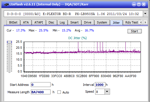 LG WH16NS60\LG BH16NS60 Ultra HD Blu-ray-jitter_4x_opcoff_px-lb950sa.png