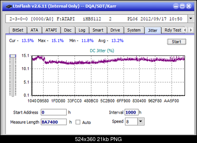 LG WH16NS60\LG BH16NS60 Ultra HD Blu-ray-jitter_6x_opcoff_ihbs112-gen2.png