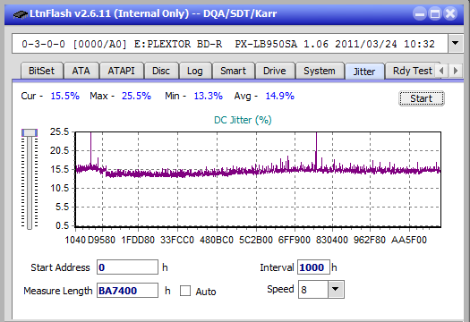 LG WH16NS60\LG BH16NS60 Ultra HD Blu-ray-jitter_6x_opcoff_px-lb950sa.png