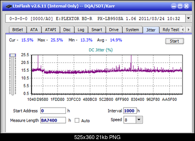 LG WH16NS60\LG BH16NS60 Ultra HD Blu-ray-jitter_6x_opcoff_px-lb950sa.png