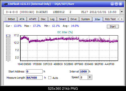 LG WH16NS60\LG BH16NS60 Ultra HD Blu-ray-jitter_10x_opcoff_ihbs312.png
