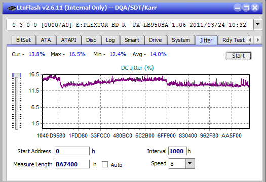 LG WH16NS60\LG BH16NS60 Ultra HD Blu-ray-jitter_10x_opcoff_px-lb950sa.png