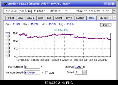 LG WH16NS60\LG BH16NS60 Ultra HD Blu-ray-jitter_12x_opcoff_ihbs112-gen2.png