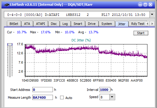 LG WH16NS60\LG BH16NS60 Ultra HD Blu-ray-jitter_12x_opcoff_ihbs312.png