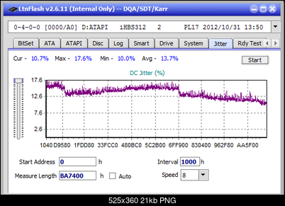 LG WH16NS60\LG BH16NS60 Ultra HD Blu-ray-jitter_12x_opcoff_ihbs312.png