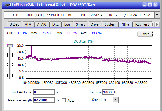 LG WH16NS60\LG BH16NS60 Ultra HD Blu-ray-jitter_12x_opcoff_px-lb950sa.png