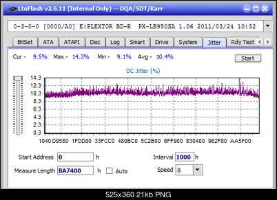 Pioneer BDR-211\S11 Ultra HD Blu-ray-jitter_2x_opcoff_px-lb950sa.png