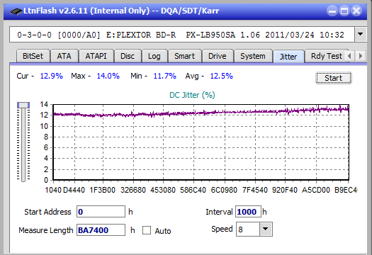 Pioneer BDR-208DBK-jitter_4x_opcon_px-lb950sa.png