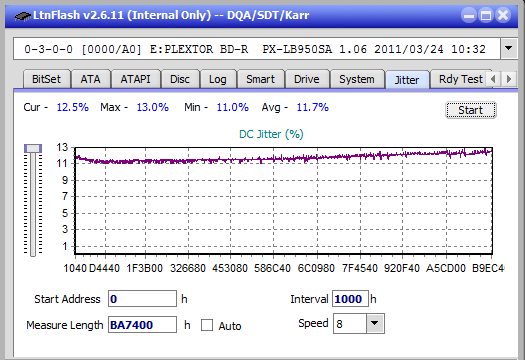 Pioneer BDR-208DBK-jitter_4x_opcoff_px-lb950sa.png