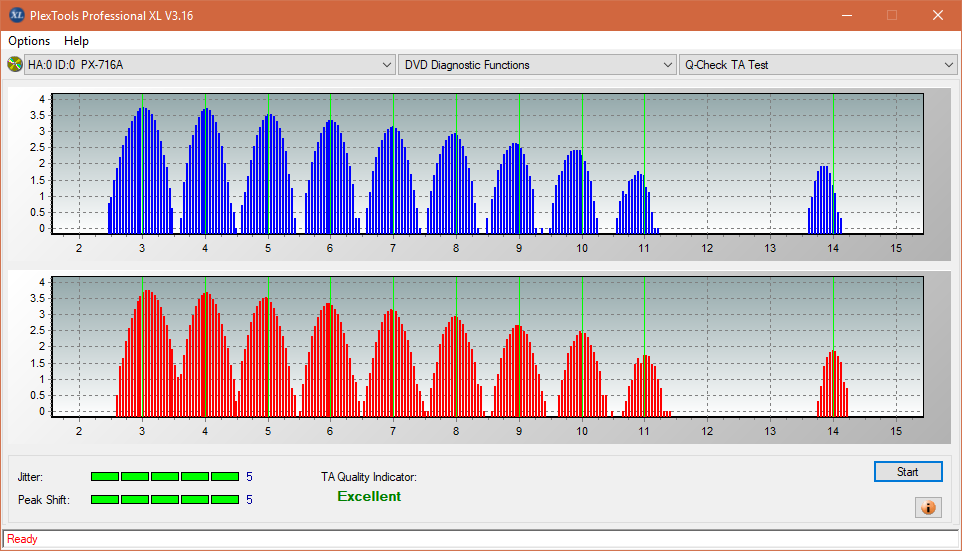 Pioneer BDR-XD06J-UHD-ta-test-middle-zone-layer-1-_2.4x_px-716a.png