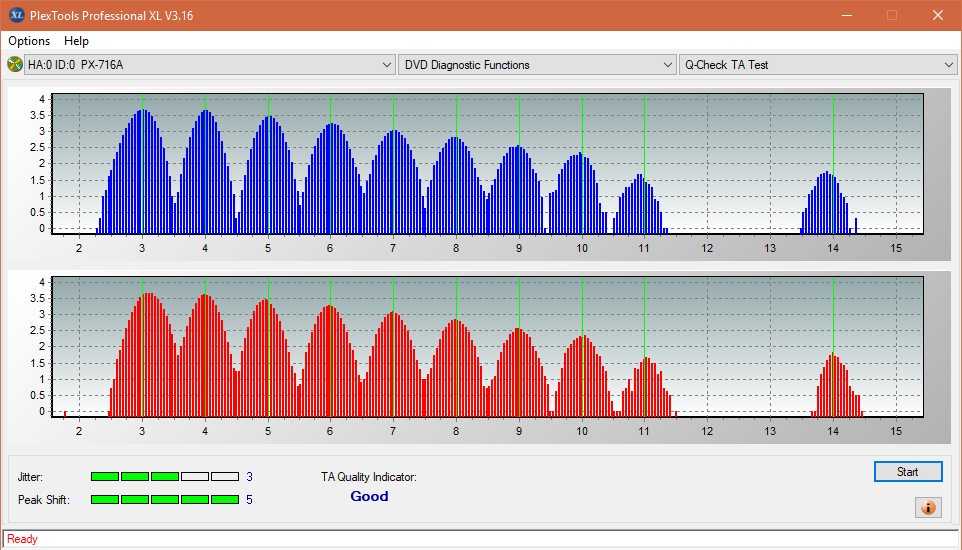 Pioneer BDR-XD06J-UHD-ta-test-outer-zone-layer-1-_2.4x_px-716a.png