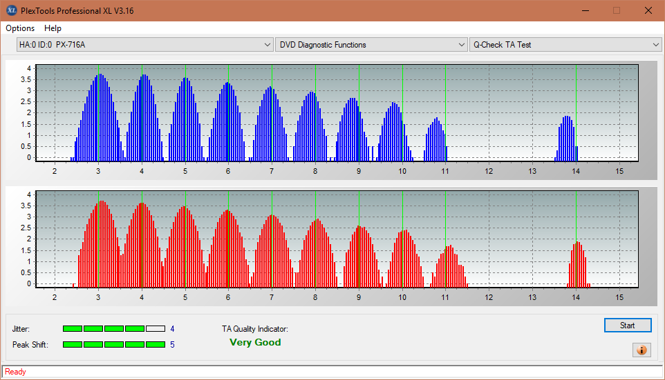 Pioneer BDR-XD06J-UHD-ta-test-inner-zone-layer-0-_4x_px-716a.png
