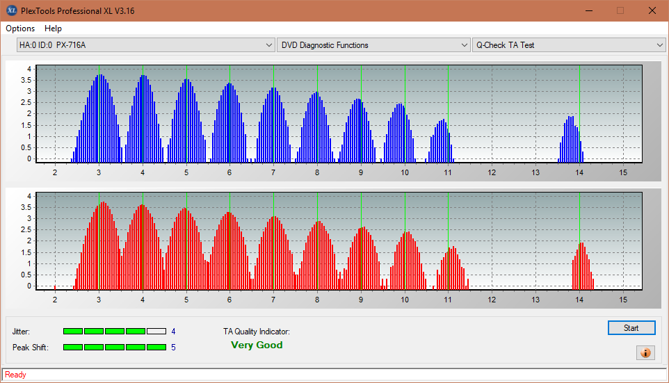 Pioneer BDR-XD06J-UHD-ta-test-middle-zone-layer-0-_4x_px-716a.png