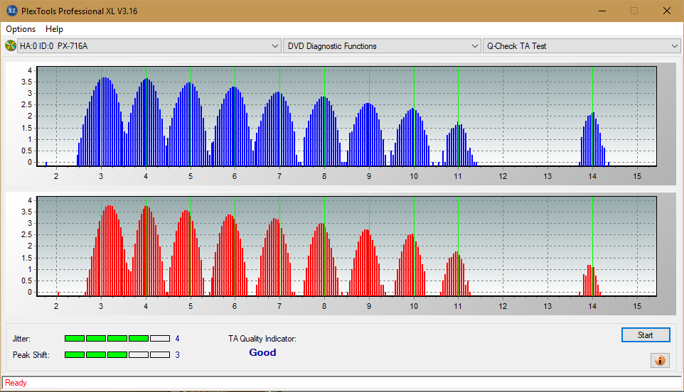 LG WH16NS60\LG BH16NS60 Ultra HD Blu-ray-ta-test-outer-zone-layer-0-_8x_px-716a.png