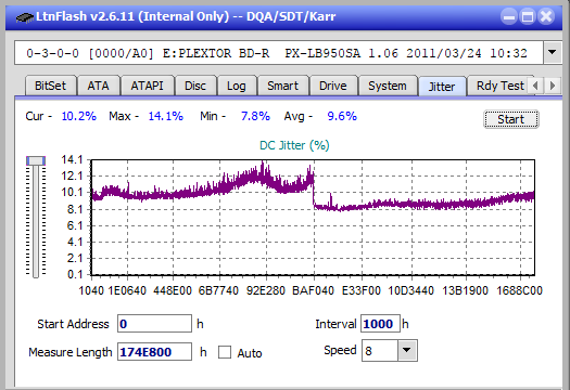 Pioneer BDR-XD06J-UHD-jitter_2x_opcon_px-lb950sa.png