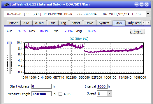 Pioneer BDR-XD06J-UHD-jitter_4x_opcon_px-lb950sa.png