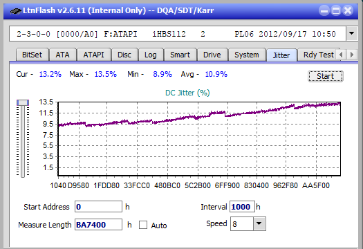 Samsung SE-506CB USB-jitter_4x_opcoff_ihbs112-gen2.png