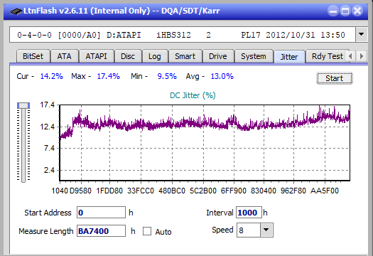 Samsung SE-506CB USB-jitter_6x_opcoff_ihbs312.png