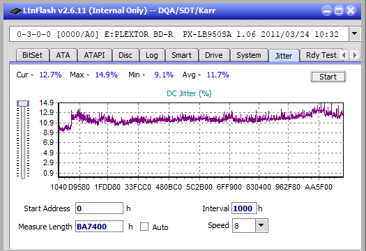 Samsung SE-506CB USB-jitter_6x_opcoff_px-lb950sa.png