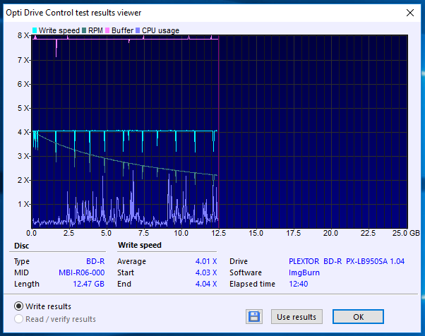 Plextor PX-B900A\PX-B910SA\PX-B920SA\PX-B940SA\PX-B950SA\PX-LB950SA\UE-05-01-2018-21-25-4x-px-lb950sa-1.04-burn.png