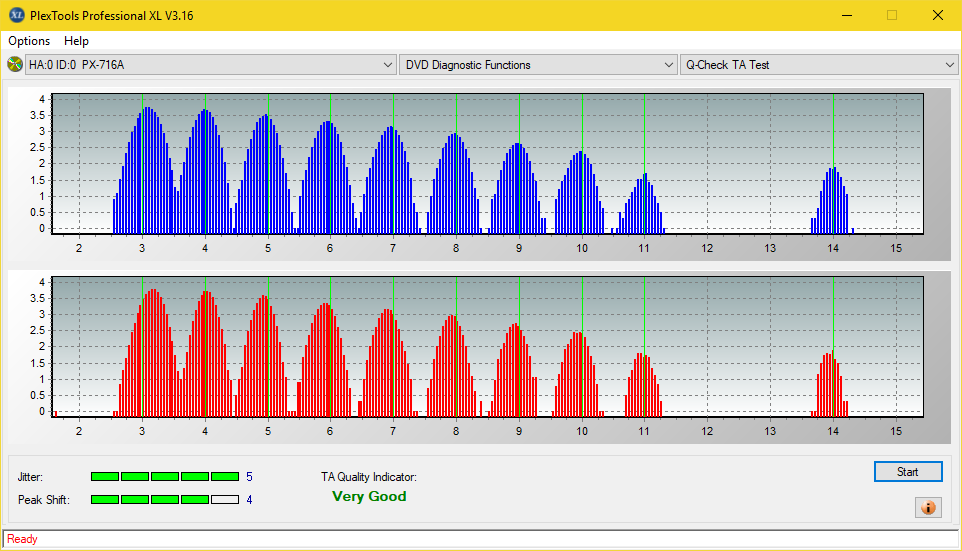 LG WH16NS60\LG BH16NS60 Ultra HD Blu-ray-ta-test-middle-zone-layer-0-_8x_px-716a.png