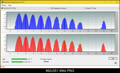 LG WH16NS60\LG BH16NS60 Ultra HD Blu-ray-ta-test-outer-zone-layer-0-_8x_px-716a.png