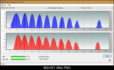 LG WH16NS60\LG BH16NS60 Ultra HD Blu-ray-ta-test-inner-zone-layer-0-_16x_px-716a.png