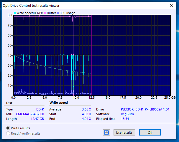 Plextor PX-B900A\PX-B910SA\PX-B920SA\PX-B940SA\PX-B950SA\PX-LB950SA\UE-06-01-2018-11-10-4x-px-lb950sa-1.04-burn.png