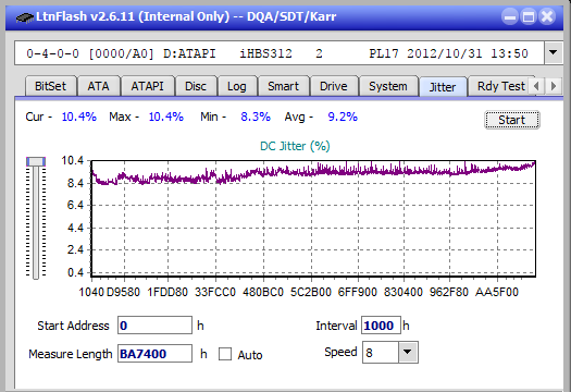 Samsung SE-506AB-jitter_4x_opcon_ihbs312.png