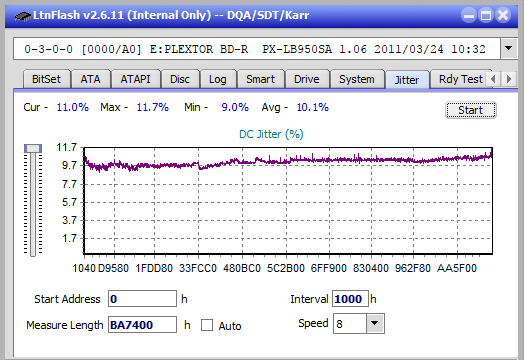 Samsung SE-506AB-jitter_4x_opcon_px-lb950sa.png