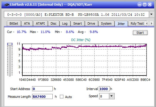 Samsung SE-506AB-jitter_4x_opcoff_px-lb950sa.png