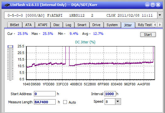 Samsung SE-506BB-jitter_2x_opcon_ihbs112-gen1.png