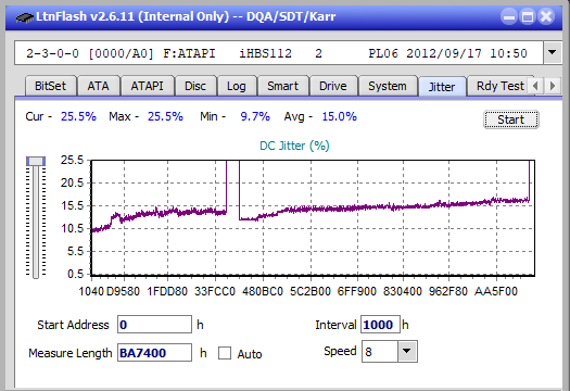 Samsung SE-506BB-jitter_2x_opcon_ihbs112-gen2.png