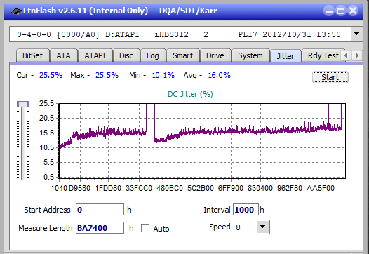 Samsung SE-506BB-jitter_2x_opcon_ihbs312.png