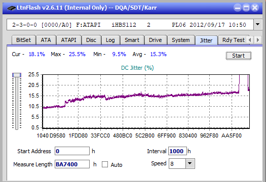 Samsung SE-506BB-jitter_4x_opcon_ihbs112-gen2.png