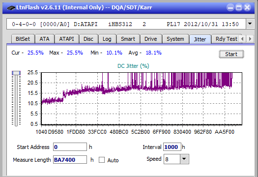 Samsung SE-506BB-jitter_4x_opcon_ihbs312.png