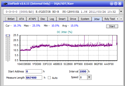 Samsung SE-506BB-jitter_4x_opcon_px-lb950sa.png