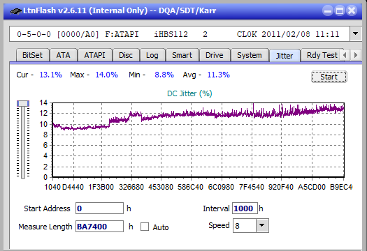 Samsung SE-506BB-jitter_6x_opcon_ihbs112-gen1.png