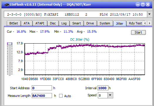 Samsung SE-506BB-jitter_6x_opcon_ihbs112-gen2.png