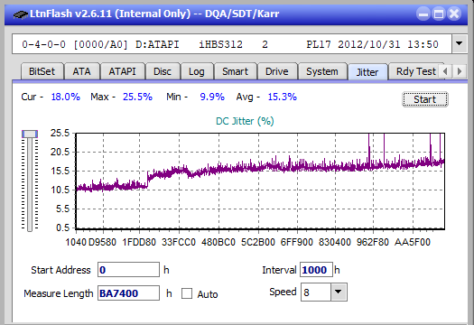 Samsung SE-506BB-jitter_6x_opcon_ihbs312.png