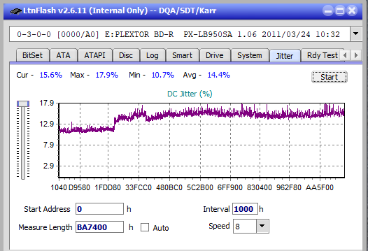 Samsung SE-506BB-jitter_6x_opcon_px-lb950sa.png