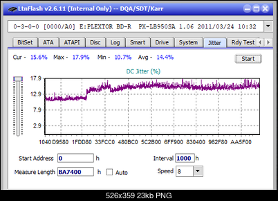 Samsung SE-506BB-jitter_6x_opcon_px-lb950sa.png