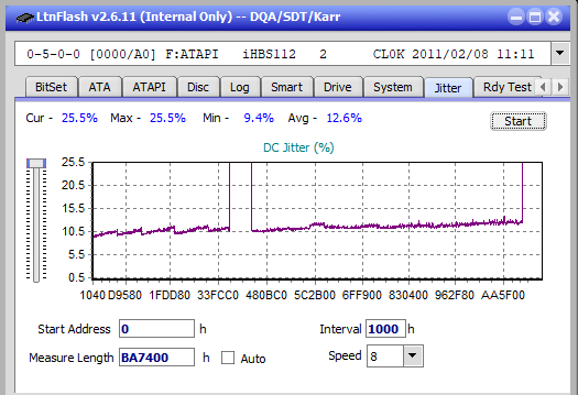 Samsung SE-506BB-jitter_2x_opcoff_ihbs112-gen1.png