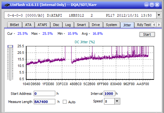 Samsung SE-506BB-jitter_2x_opcoff_ihbs312.png