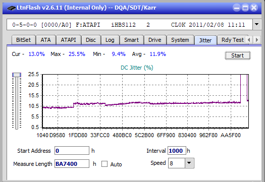 Samsung SE-506BB-jitter_4x_opcoff_ihbs112-gen1.png